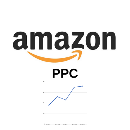 Amazon-PPC-image